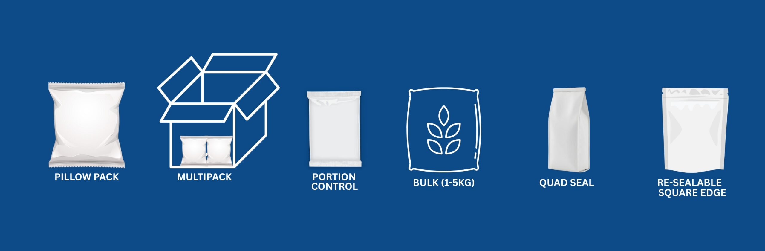 Packaging Options
